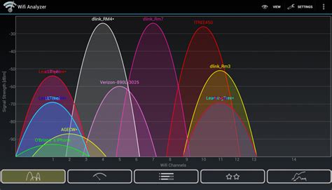 find my best wifi channel